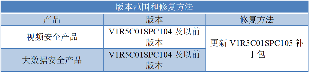 微信截图_20220210224846